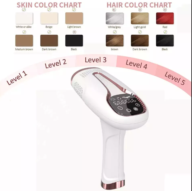 Household Underarm Hair Removal Instrument